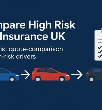 Compare High Risk Car Insurance UK | Specialist quote-comparison for high-risk drivers