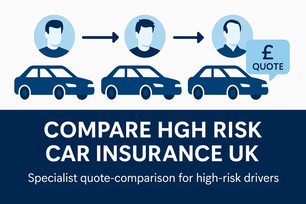 Compare high risk car insurance uk 2 compare high risk car insurance uk 2