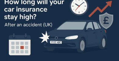 How long does car insurance stay high after an accident UK | high-risk driver guide